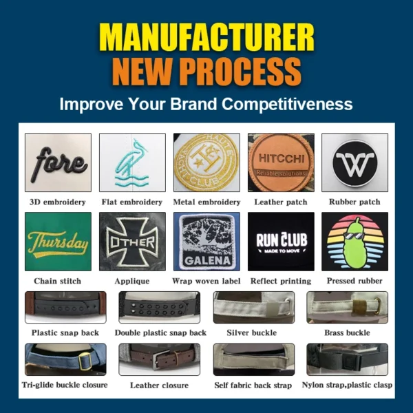Laser Cut Hole  Embroidery Logo Waterproof Golf Caps for Men - Image 4
